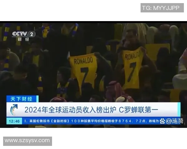 全球足球球星年薪排行榜 谁是收入最高的足球巨星